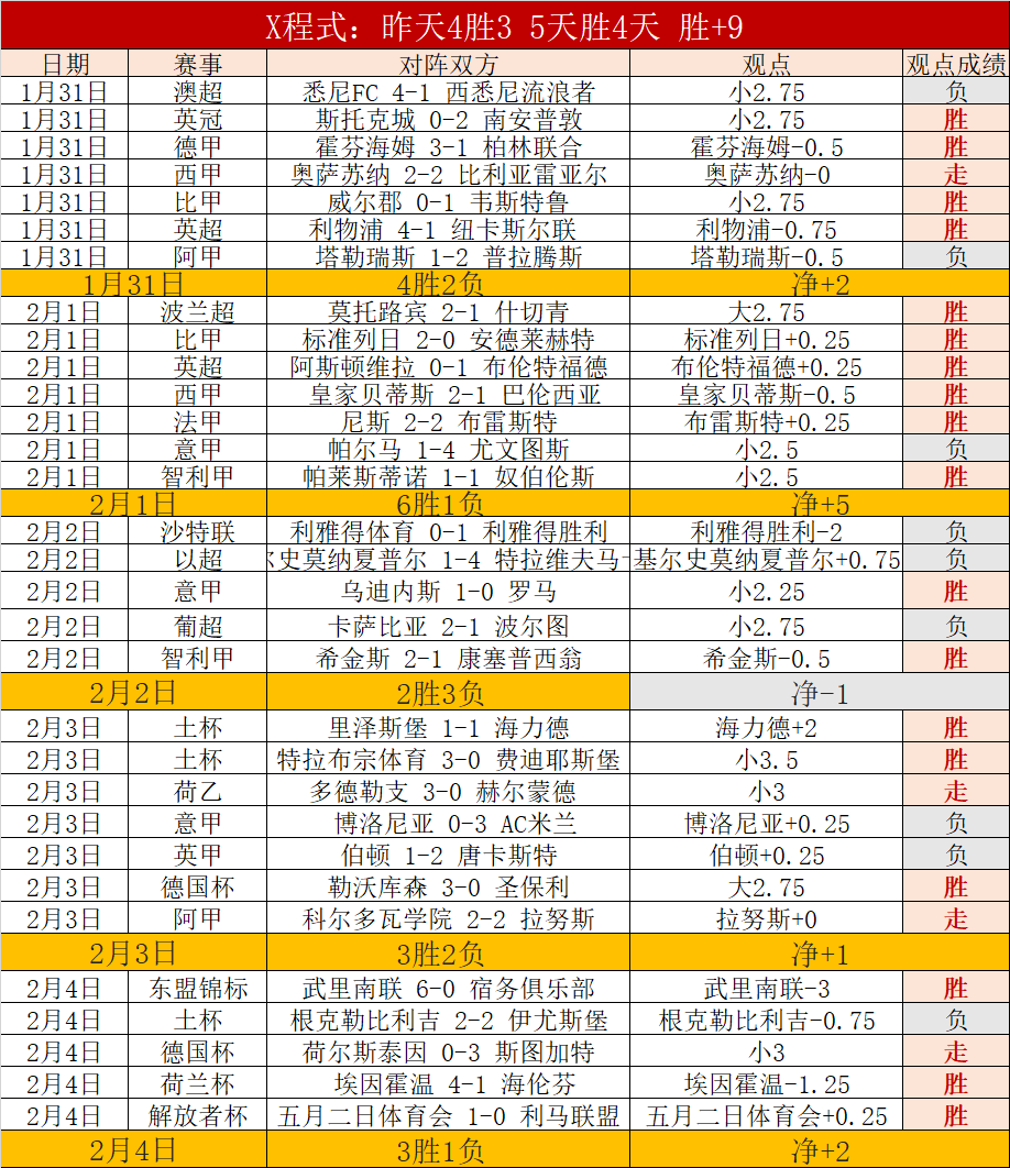 大乐透期号,专家推荐,塞萨洛尼基,体育彩票,足彩,足球彩票,皇冠彩票,足彩比分直播,足球比分直播,皇冠彩票足球,彩票,彩票网,皇冠彩票网,福利彩票