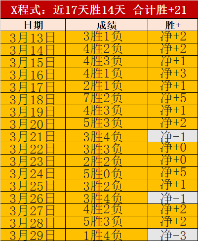 世冠杯抽签,日程公布,梅西幸运抽,体育彩票,足彩,足球彩票,皇冠彩票,足彩比分直播,足球比分直播,皇冠彩票足球,彩票,彩票网,皇冠彩票网,福利彩票