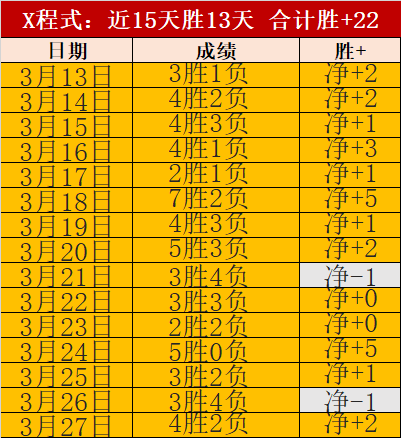 王猛解析森,林狼坚韧新,视角,体育彩票,足彩,足球彩票,皇冠彩票,足彩比分直播,足球比分直播,皇冠彩票足球,彩票,彩票网,皇冠彩票网,福利彩票
