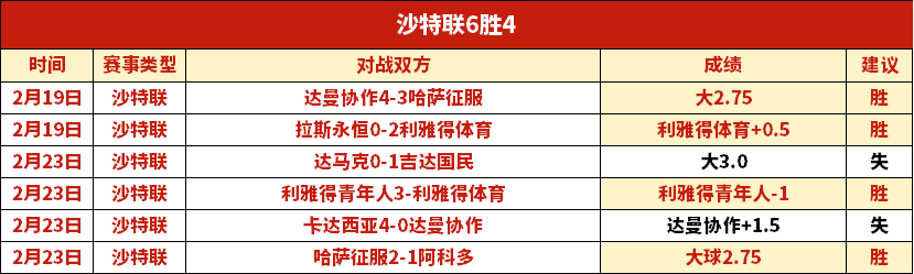 王钰栋璀璨,前程,独领风骚,体育彩票,足彩,足球彩票,皇冠彩票,足彩比分直播,足球比分直播,皇冠彩票足球,彩票,彩票网,皇冠彩票网,福利彩票