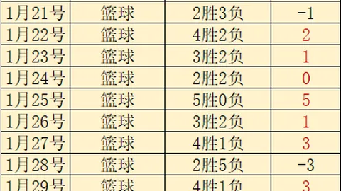 新加坡在香港世界运动会摘得1金1银1铜佳绩
