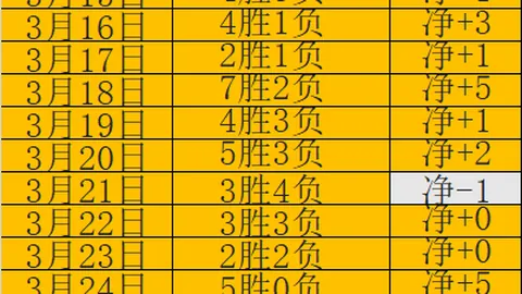 2025世冠杯抽签日程公布：梅西幸运抽中 迈巴内直面内马尔